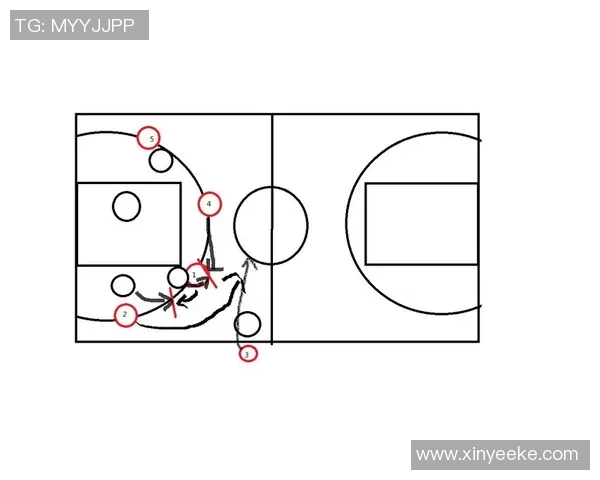 西安篮球队整体压制打法深度分析与战术解读